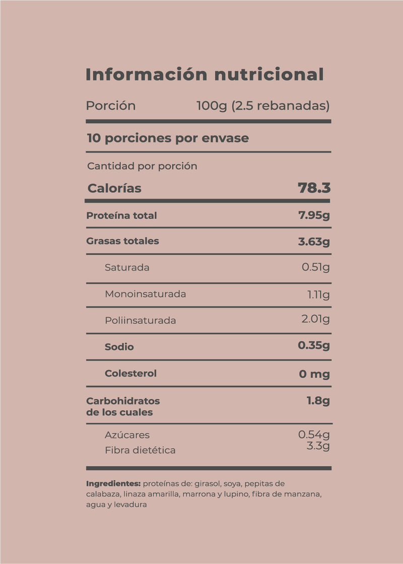 Pan de Caja Alto en Proteína